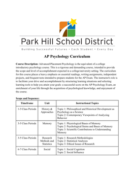 AP Psychology Curriculum
