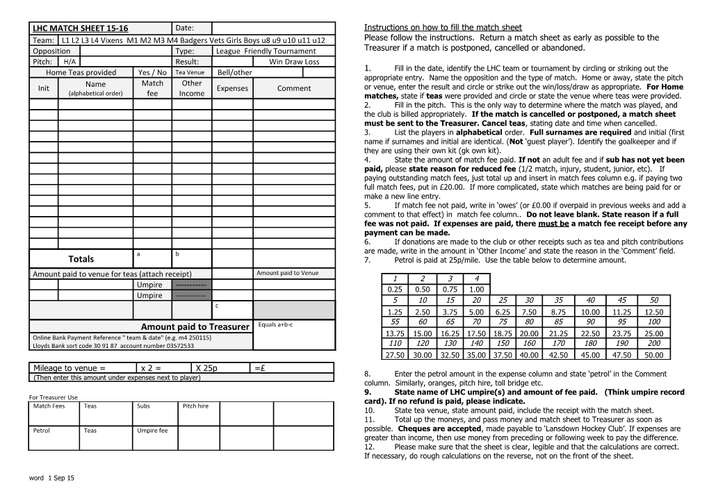 Lansdown Hockey Club Match Fees