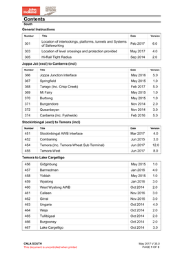 South CNLA Contents V 33.0 130417