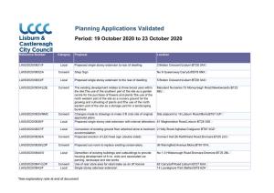 Planning Applications Validated Period: 19 October 2020 to 23 October 2020