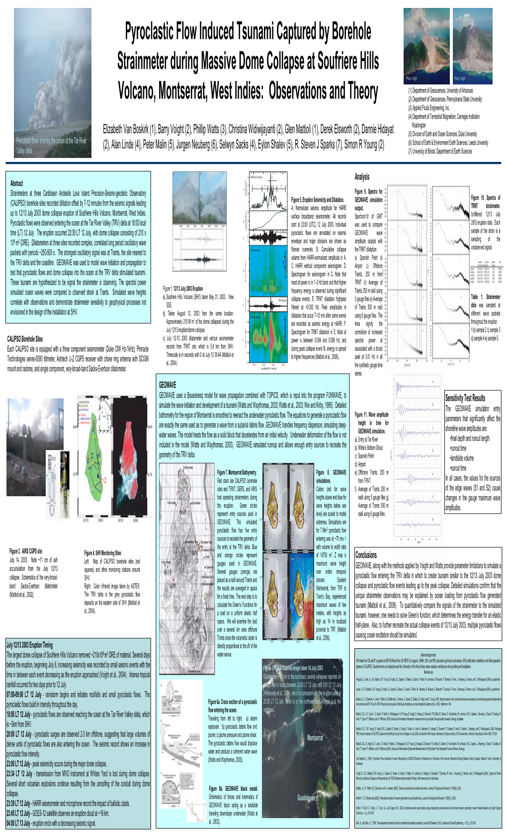 Pyroclastic Flow Induced Tsunami Captured by Borehole Strainmeter