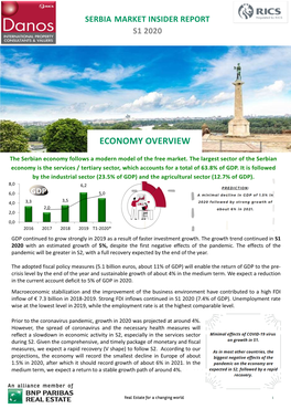 Serbia Market Insider Report S1 2020 Economy Overview