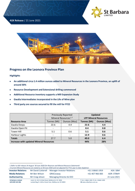 Progress on the Leonora Province Plan