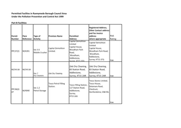 Processes in Runnymede