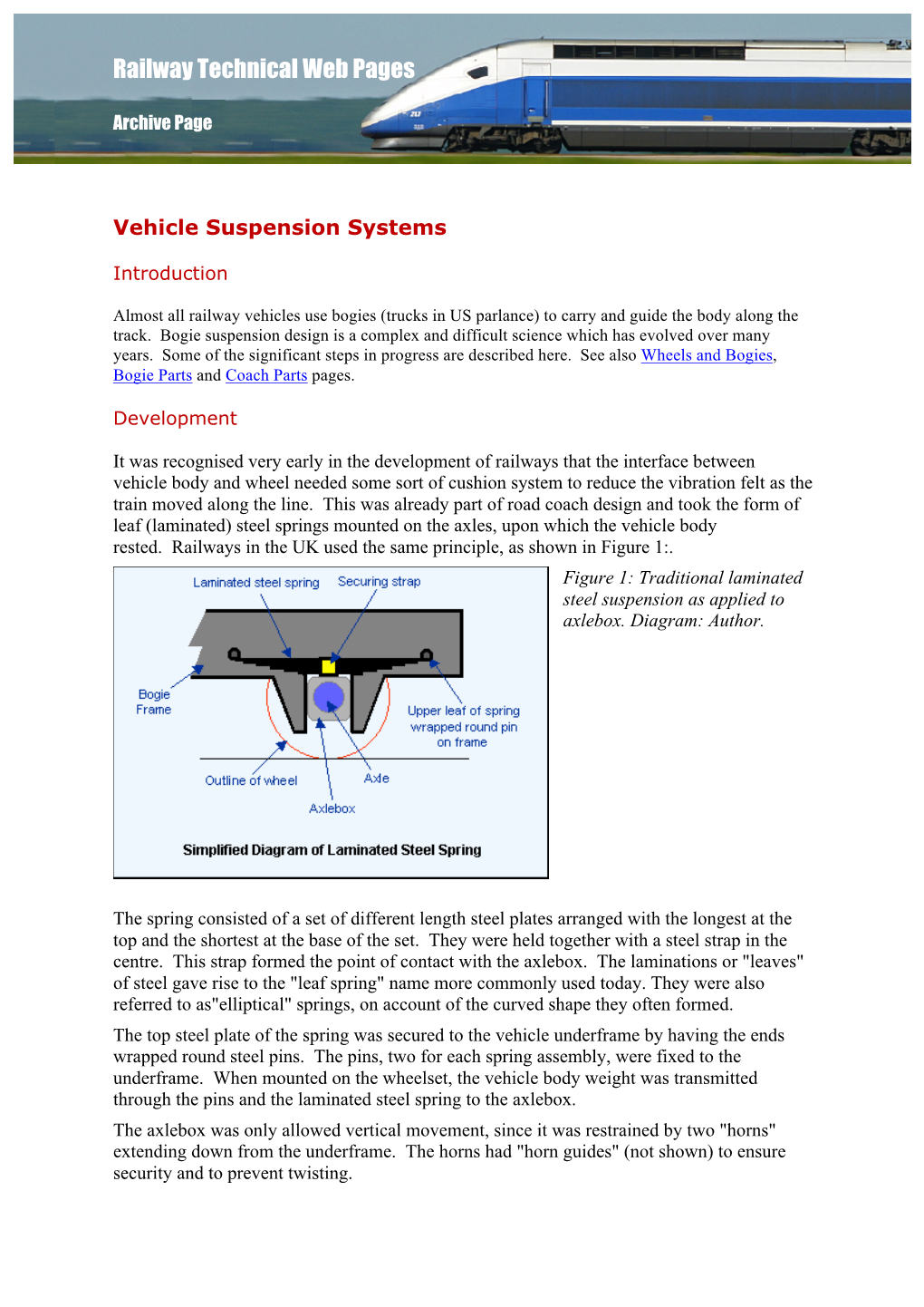 Vehicle Suspension Systems