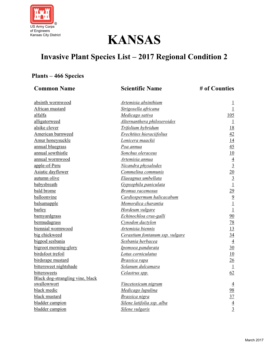 State of Kansas Invasive Plant Species List