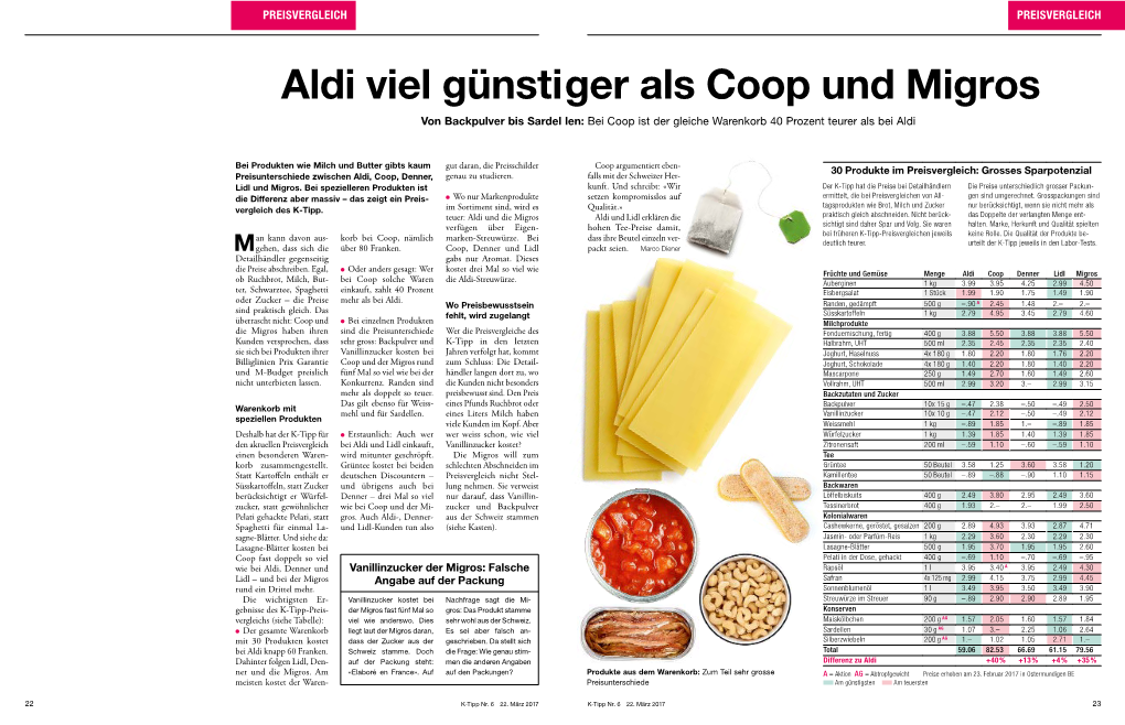 Aldi Viel Günstiger Als Coop Und Migros Von Backpulver Bis Sardel Len: Bei Coop Ist Der Gleiche Warenkorb 40 Prozent Teurer Als Bei Aldi