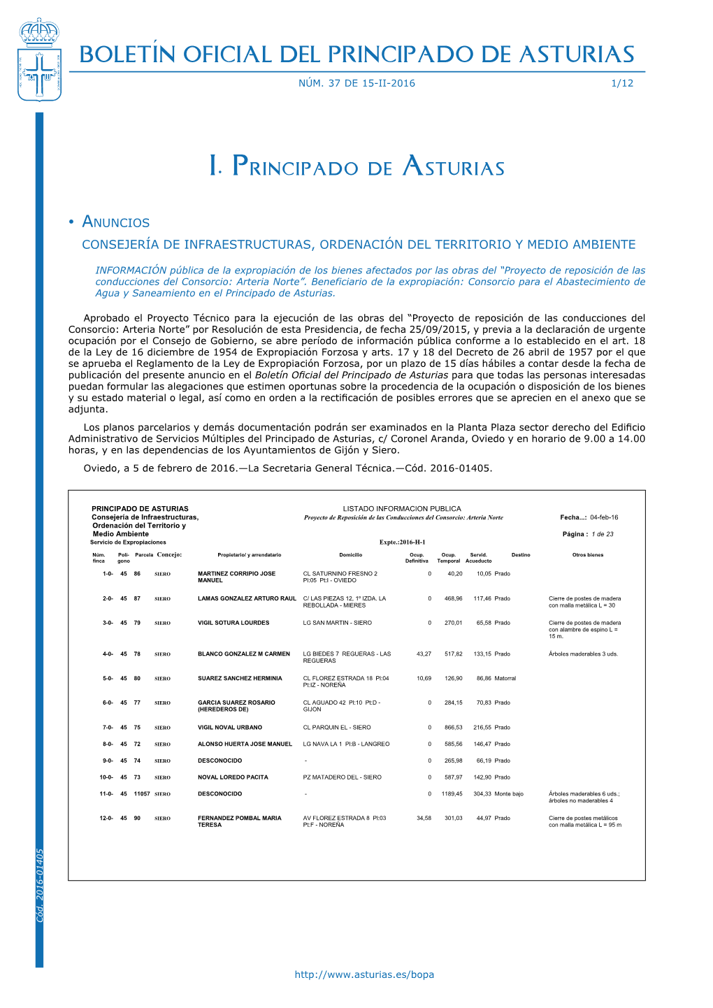 Boletín Oficial Del Principado De Asturias