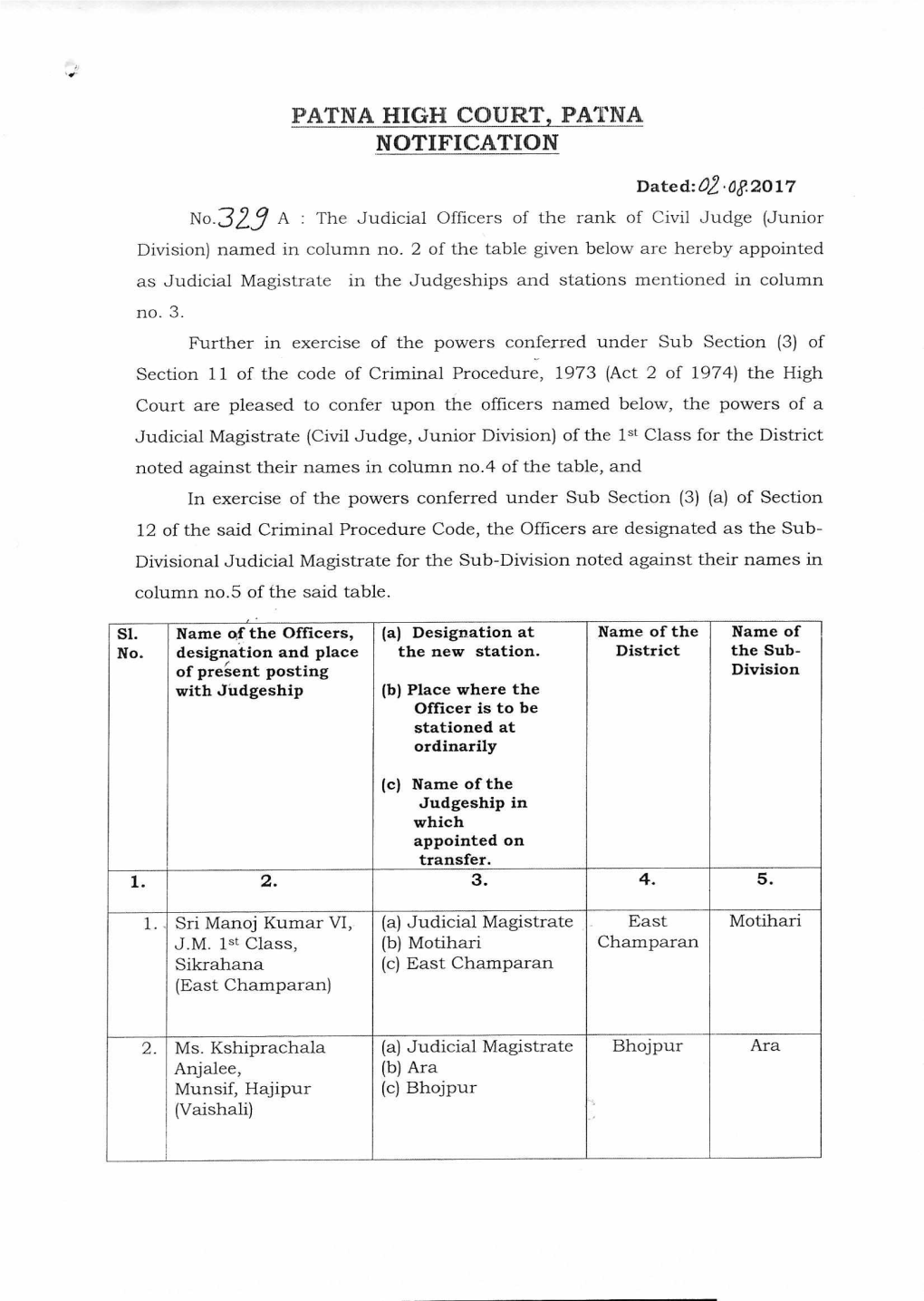 Patna High Court, Patna Notification