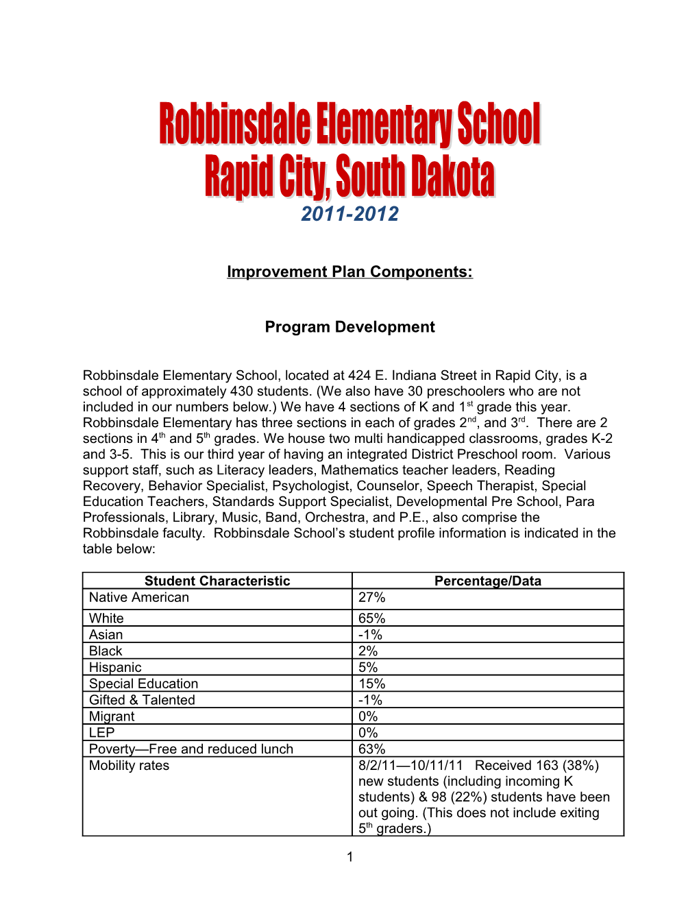 Improvement Plan Components