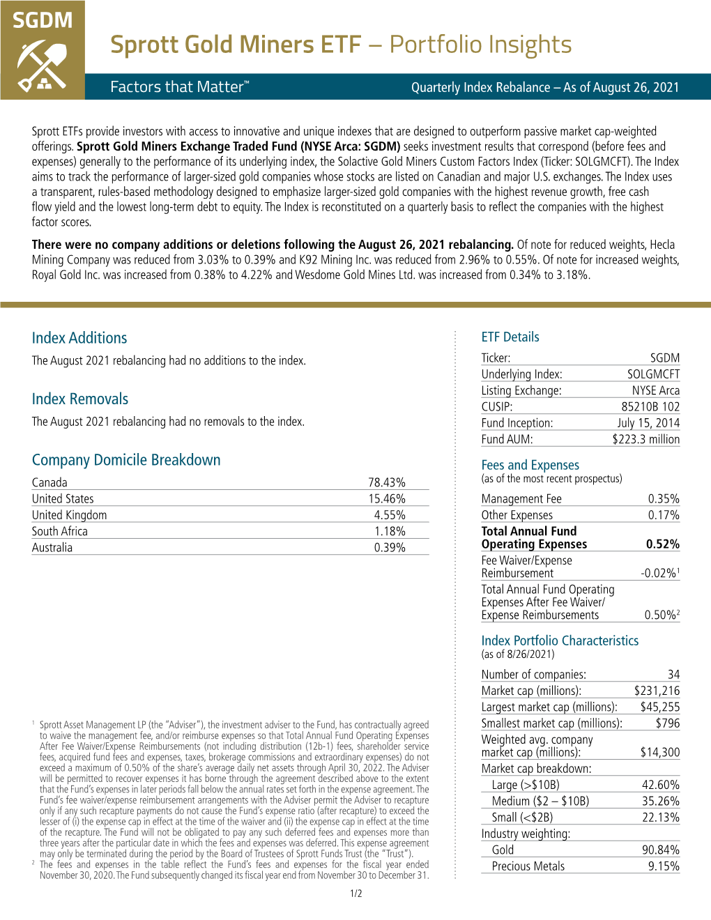 Sprott Gold Miners ETF Quarterly Index Rebalance August 2021