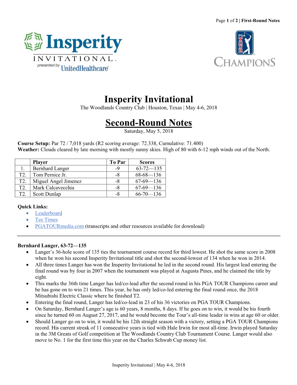 Insperity Invitational Second-Round Notes