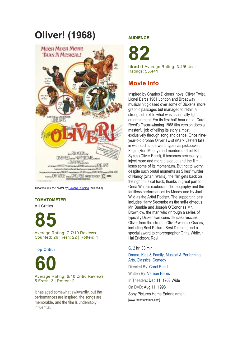 Oliver! (1968) AUDIENCE 82 Liked It Average Rating: 3.4/5 User Ratings: 55,441