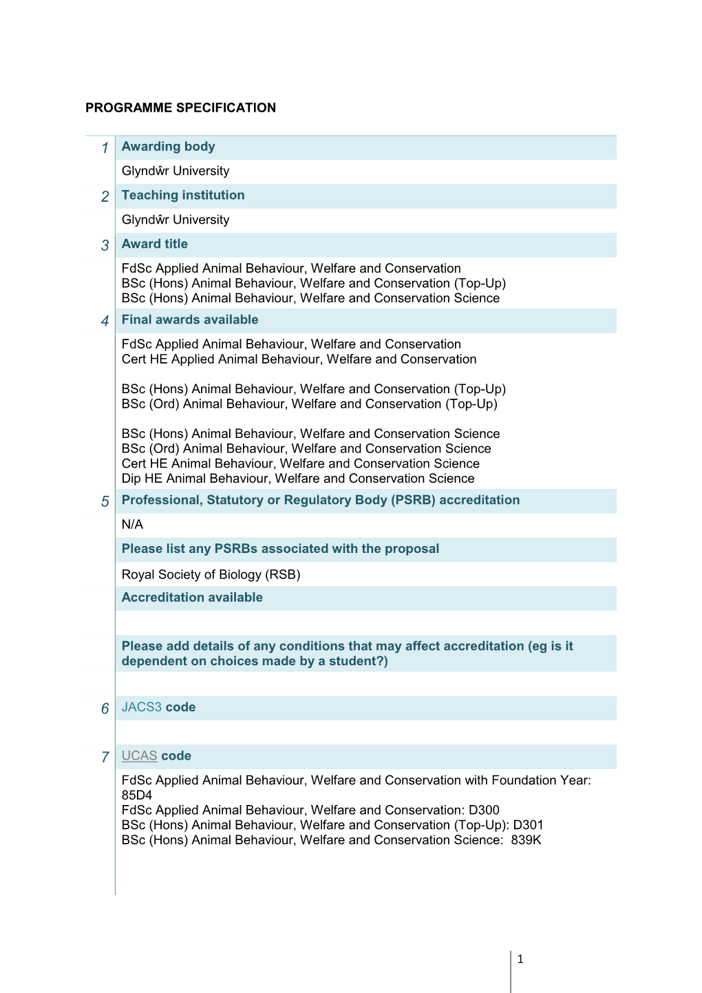 Fdsc Applied Animal Behaviour, Welfare and Conservation