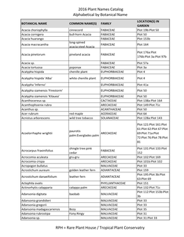 2016 Plant Names Catalog Alphabetical by Botanical Name
