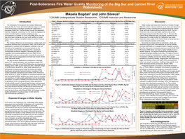 Post-Soberanes Fire Water Quality Monitoring of the Big Sur and Carmel River Watersheds