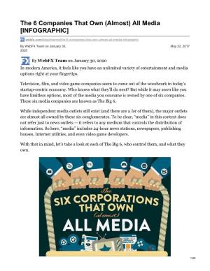 The 6 Companies That Own (Almost) All Media [INFOGRAPHIC]