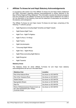 Affiliate Te Arawa Iwi and Hapū Statutory Acknowledgements