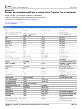 Embryo Microinjection and Electroporation in the Chordate Ciona Intestinalis