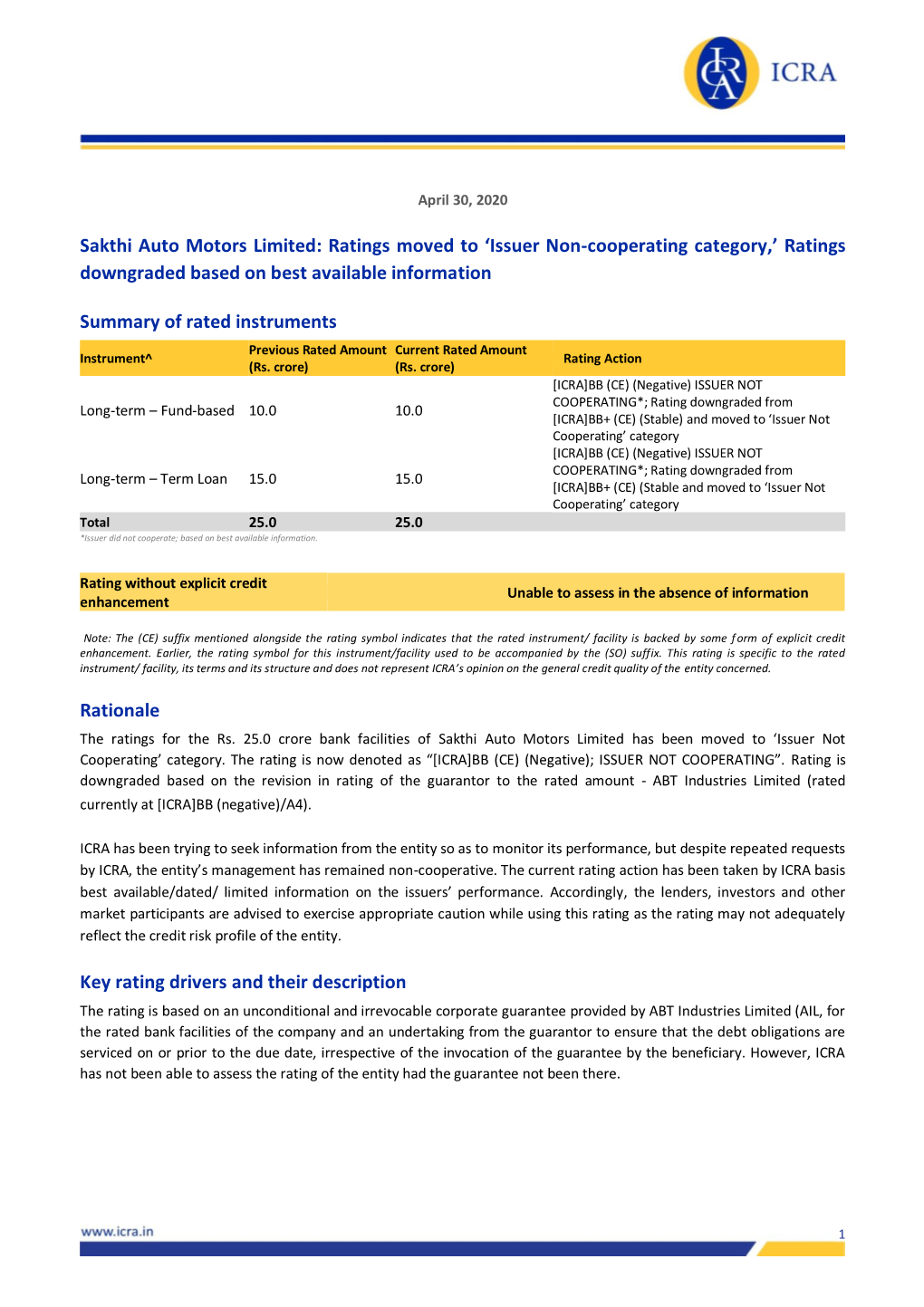 Sakthi Auto Motors Limited: Ratings Moved to 'Issuer Non-Cooperating