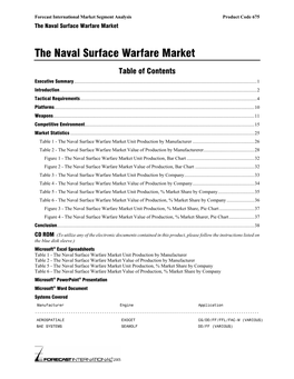 The Naval Surface Warfare Market