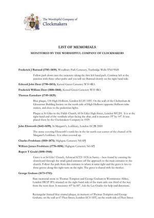 List of Memorials Monitored by the Worshipful Company of Clockmakers