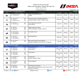 Sahlen's Six Hours of the Glen Watkins Glen International