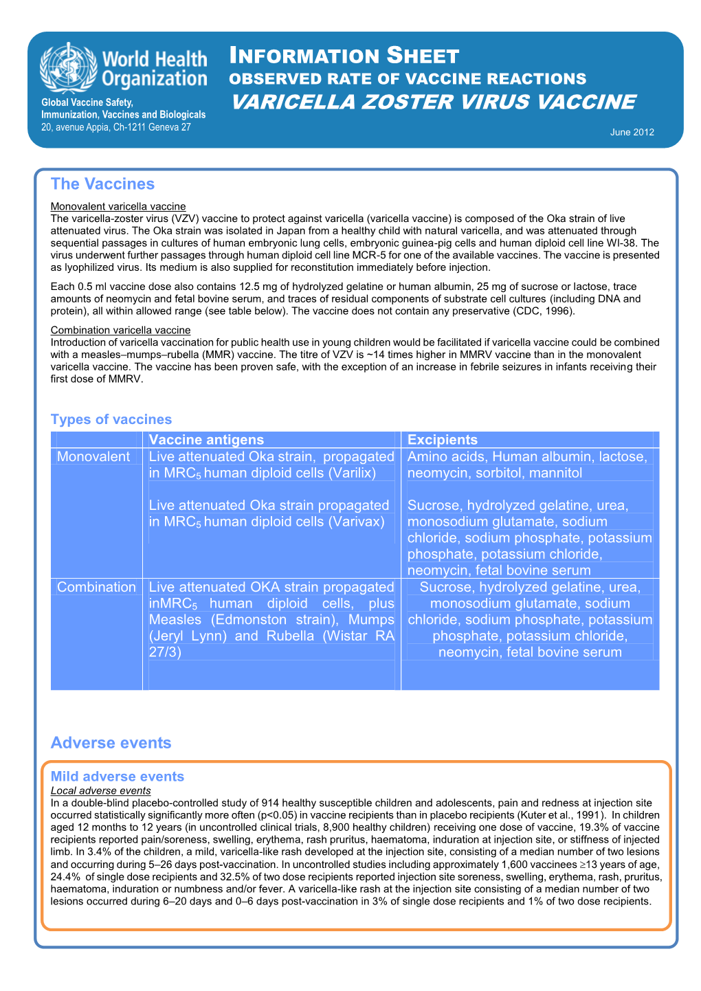 varicella-and-herpes-zoster-vaccines-docslib