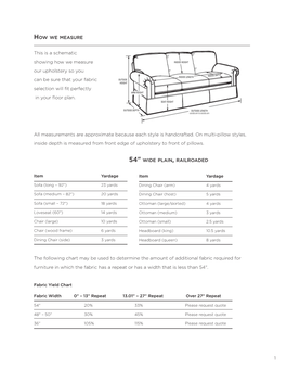 1 This Is a Schematic Showing How We Measure Our Upholstery So You Can