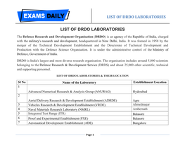 List of Drdo Laboratories