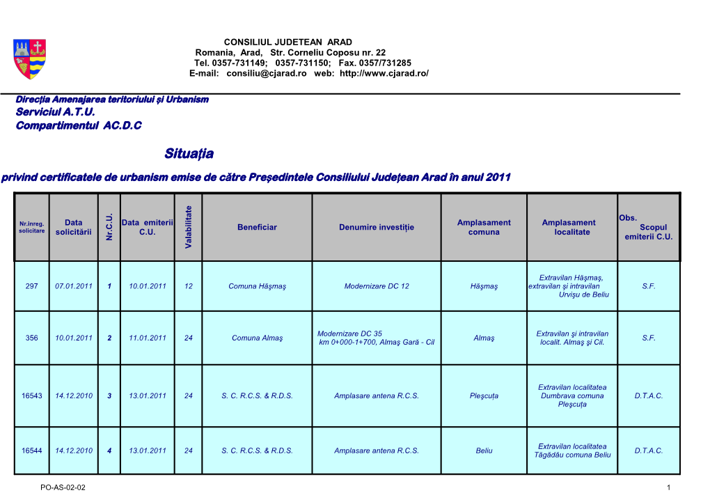 2011 Certificate De Urbanism