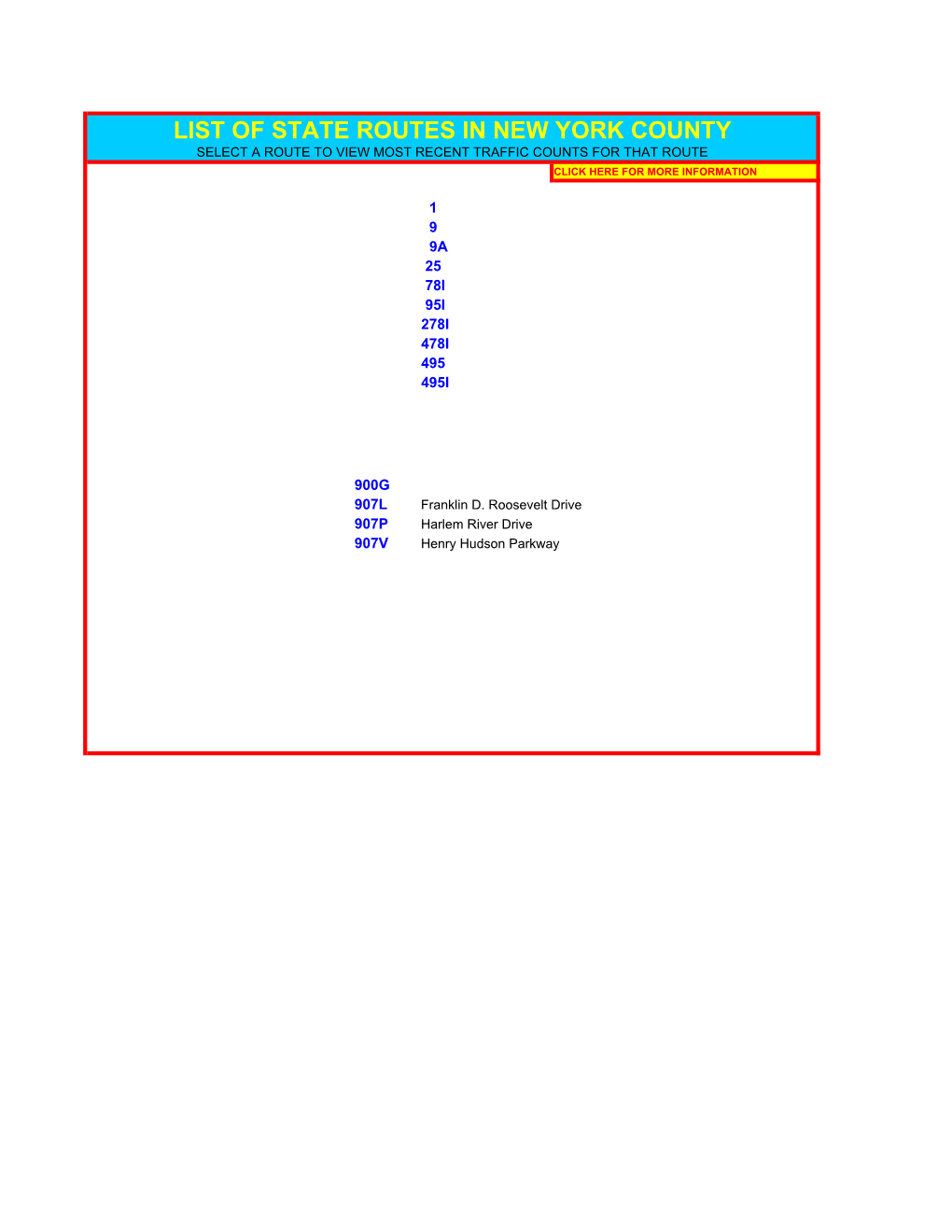 List of State Routes in New York County Select a Route to View Most Recent Traffic Counts for That Route Click Here for More Information