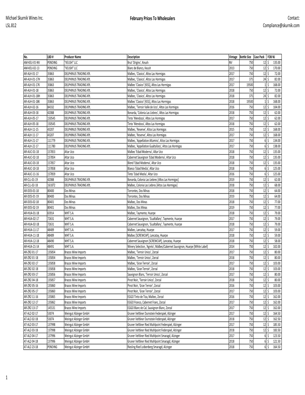 Michael Skurnik Wines Inc. LSL.812 February Prices To