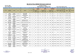 Block Teacher Niyojan-2019-20