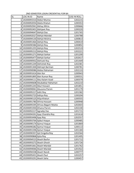 SL LOG in ID Name LOG in ROLL 1 20200093310 Abdul Munna 1202215 2 20200092054 Abela Khatun 1200353 3 20200092941 Abhay Mitra