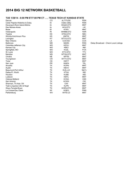 Big 12 Network Clearances by State.Xlsx