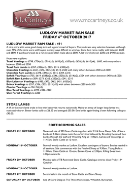 Worcester Market Sale News