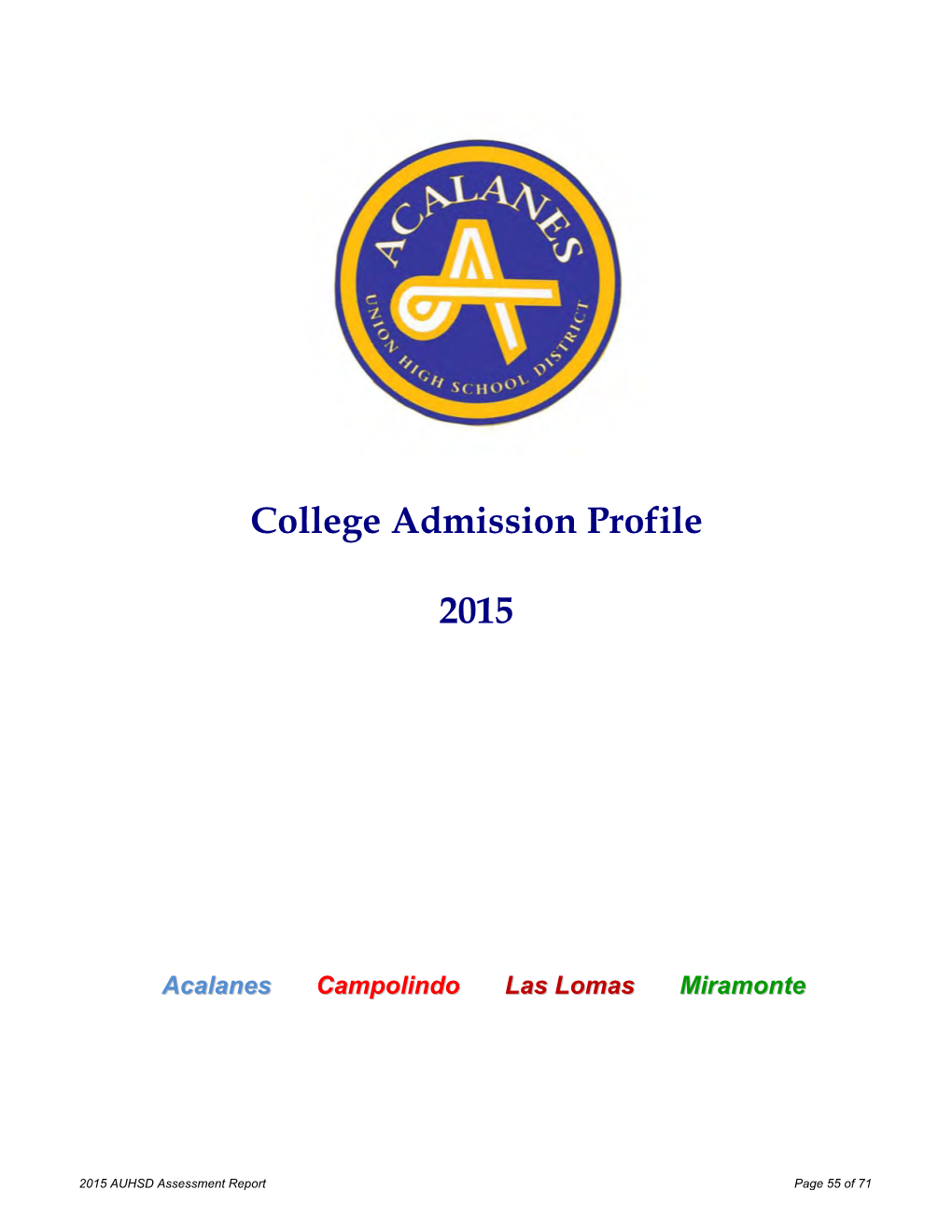 College Admission Profile 2015