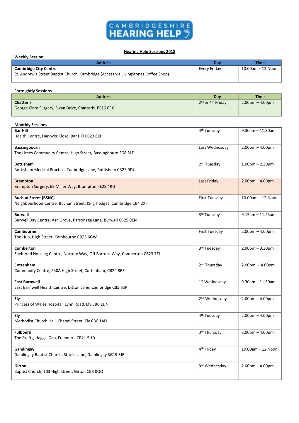 Hearing Help Sessions 2018 Weekly Session Address Day Time Cambridge City Centre St. Andrew's Street Baptist Church, Cambridge