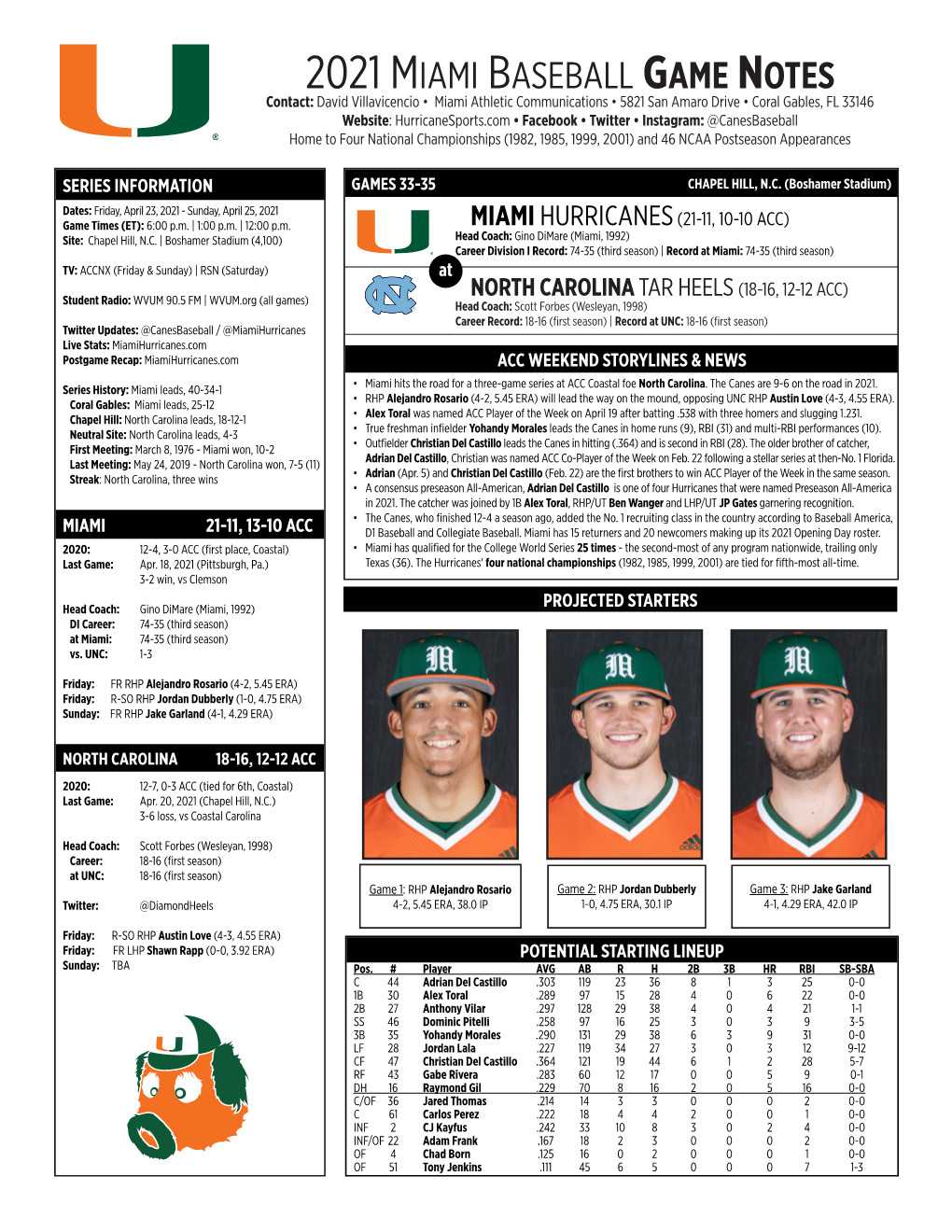 2021 Miami Baseball Game Notes