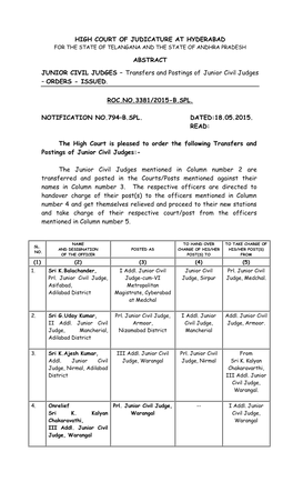 Transfers and Postings of Junior Civil Judges – ORDERS - ISSUED