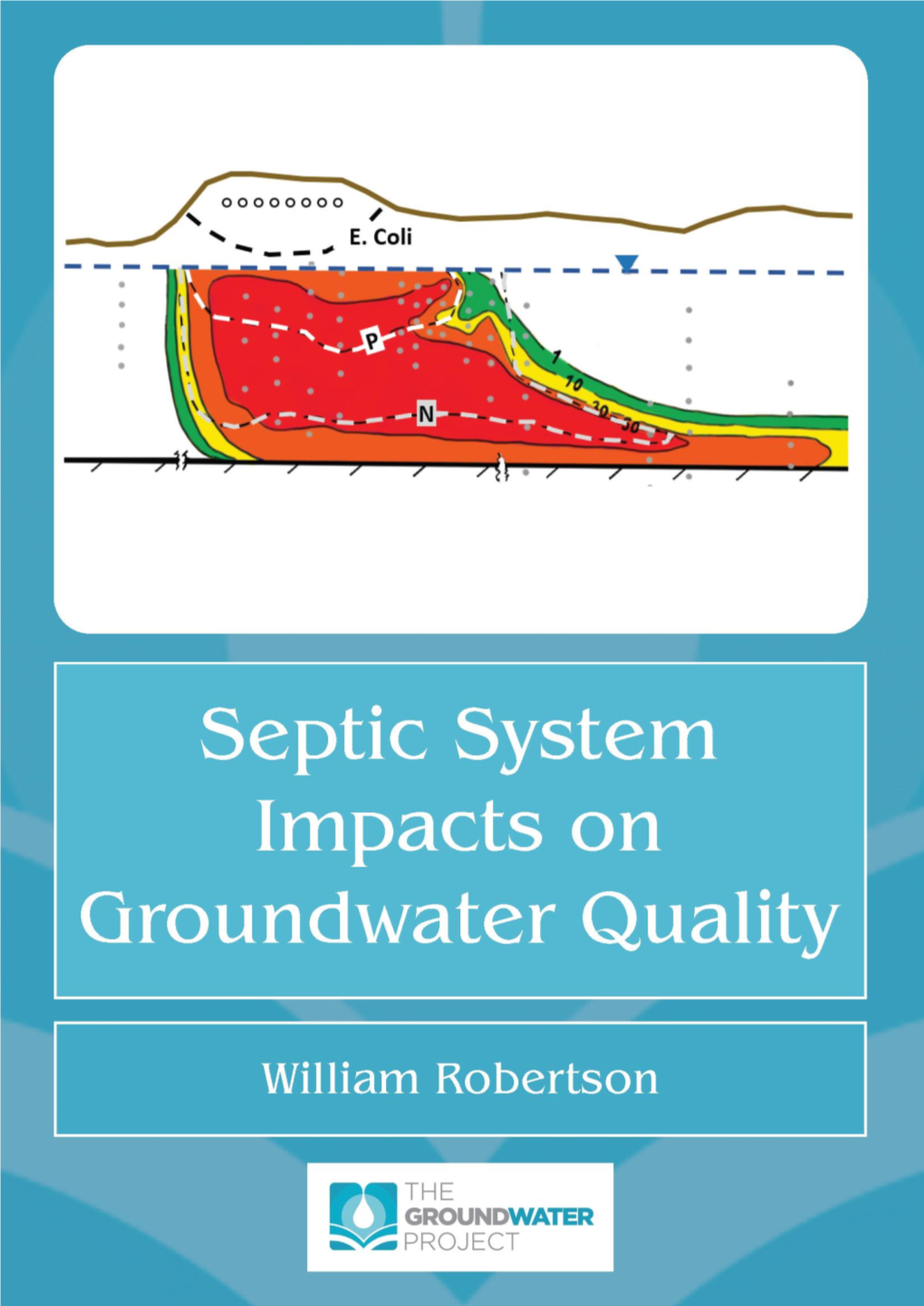 Septic System Impacts on Groundwater Quality William Robertson