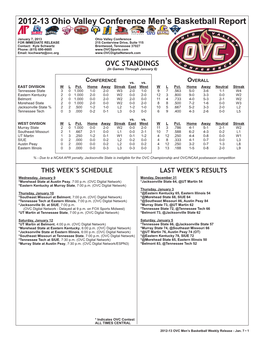 2012-13 OVC Basketball Notes.Indd