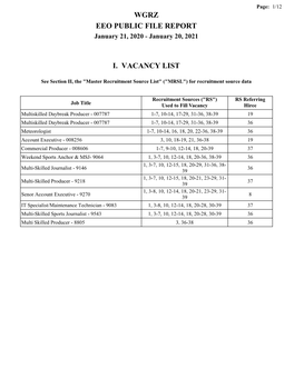 Wgrz Eeo Public File Report I. Vacancy List