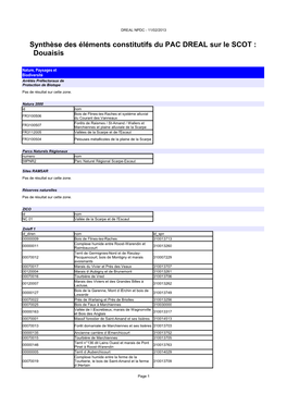 Synthèse Des Éléments Constitutifs Du PAC DREAL Sur Le SCOT : Douaisis