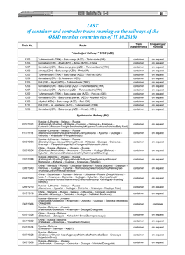 LIST of Container and Contrailer Trains Running on the Railways of the OSJD Member Countries (As of 11.10.2019)