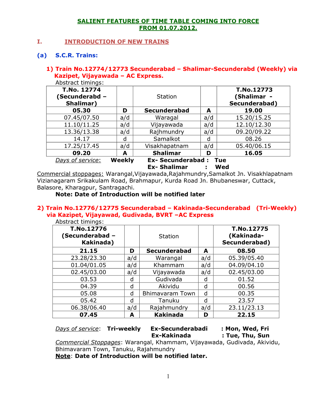 Salient Features of Time Table Coming Into Force from 01-7