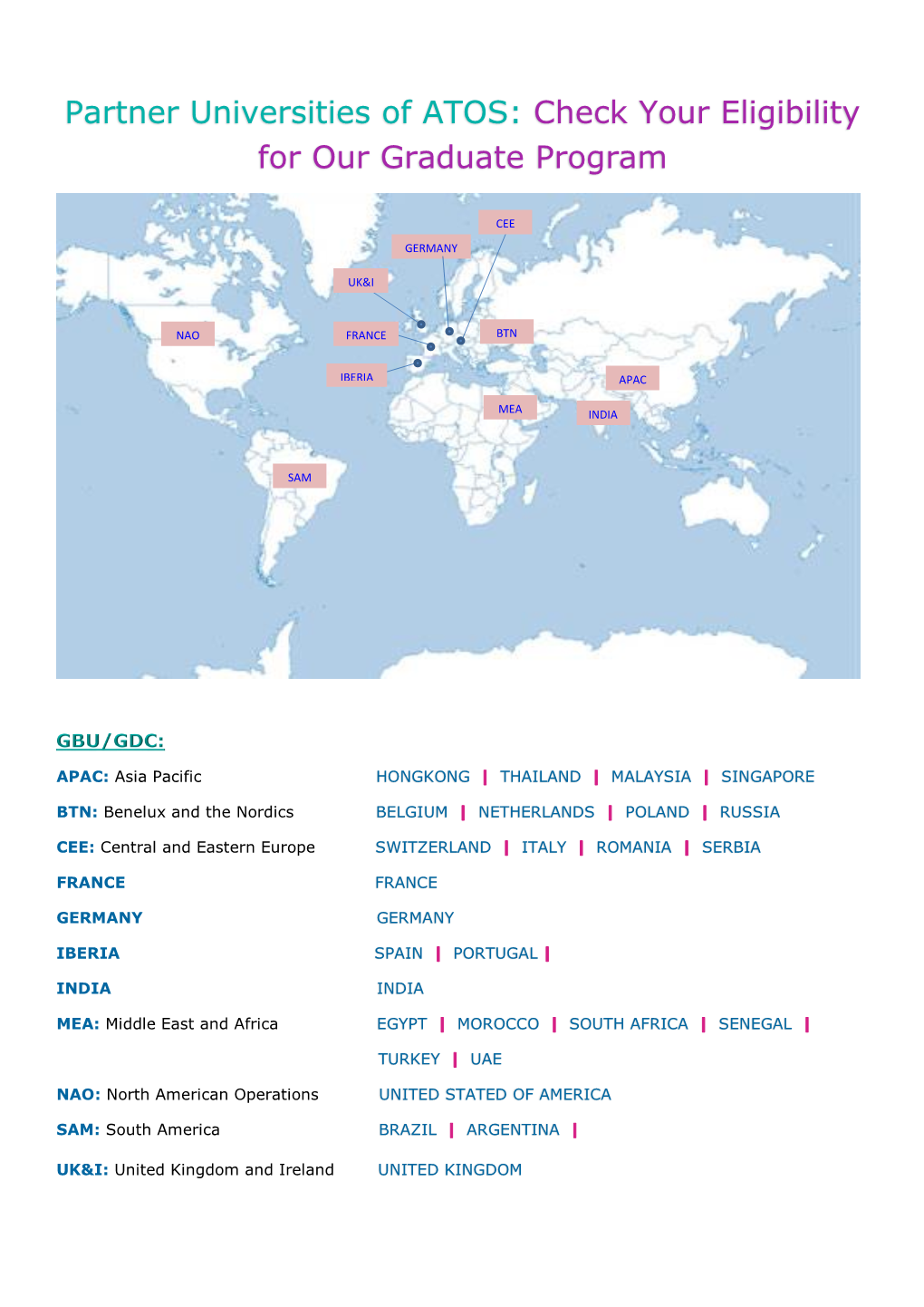 Partner Universities of ATOS: Check Your Eligibility for Our Graduate Program