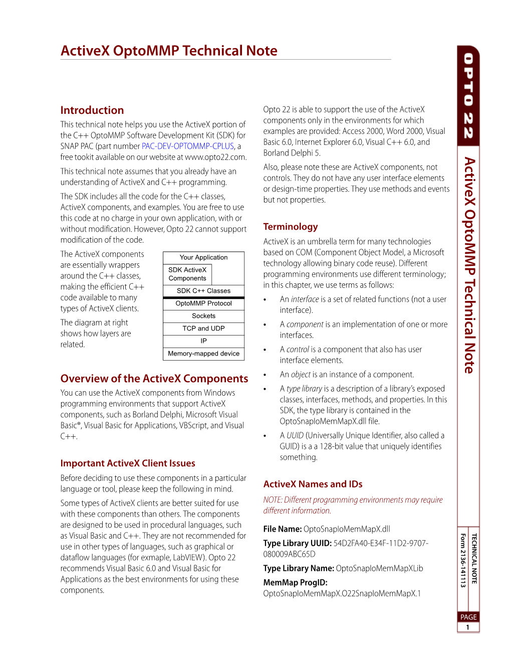 Activex Optommp Technical Note a Ctivex Opto MMP Technical Note