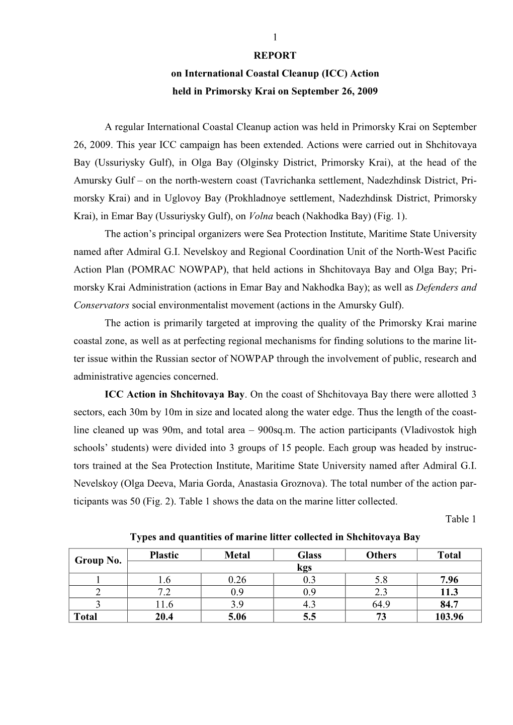 1 REPORT on International Coastal Cleanup (ICC) Action Held in Primorsky Krai on September 26, 2009